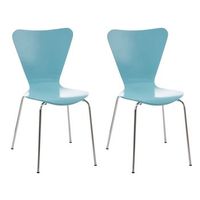 set 2x sillas de visita calisto madera azul claro 49x45x85 cm clp
