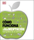 como funciona la alimentacion: guia grafica de la nutricion