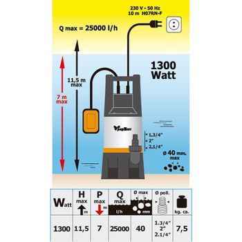 Bomba Agua Papillon Sumergible 1300 W Angler Pro - Neoferr..