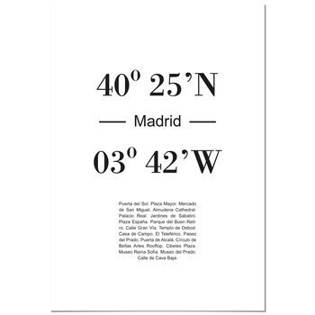 Panorama Cuadro De Aluminio Coordenadas Ciudad De Madrid 70x100 Cm