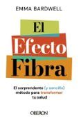 el efecto fibra