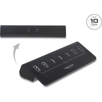 Hub Delock 7 puertos 10 Gbps modelo 64283 con alimentación activa