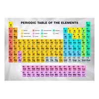 papel pintado 3d - periodic table of the elements 350x245 cm