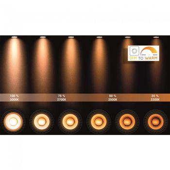 Foco de techo led fedler cuadrado (12w)