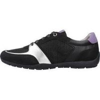 geox deportivas moda d ravex para mujer