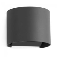 aplique exterior led sunset 2x3w