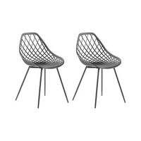 conjunto de 2 sillas de comedor negras material sintetico respaldo red canton