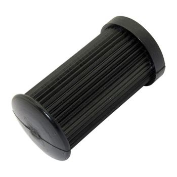 Cubre estriberas Ducati Coppie Coniche piloto
