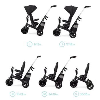 Triciclo Infantil Bidireccional Easytwist De Kinderkraft - Black
