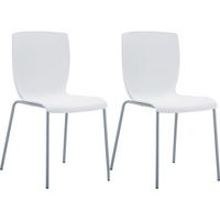set de 2 sillas apilables mio plastico blanco 60x47x80 cm clp