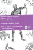 anatomia y fisiologia faciles