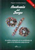 anatomia del juego