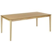 mesa de comedor rectangular con tablero chapado acabado natural patas de madera maciza 200 x 100 cm madera de fresno natural ermelo