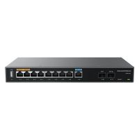 grandstream gwn7003 router multi-wan gigabit vpn