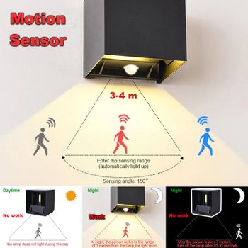 Lámpara de pared con sensor de movimiento, candelabro de decoración de aluminio acrílico para interiores, hogar, cocina, dormitorio, pasillo