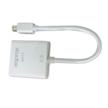 Approx appC13V2 Adaptador Mini DisplayPort a VGA Blanco