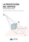 La proyección del vértice