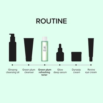 Beauty Of Joseon Cosmética Facial Green Plum Refreshing Toner Tónico Facial Exfoliante - Limpiador
