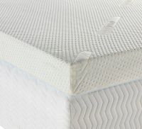 coolmax topper cover
