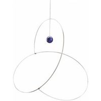 metamorfosis movil