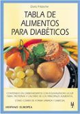 tabla de alimentos para diabeticos