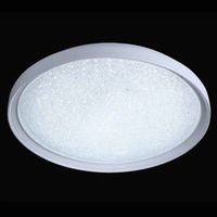 plafon led gloss ii 40w