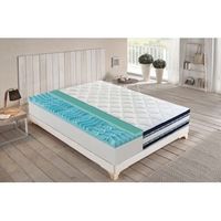 colchon 105x200 de espuma viscoelastico con gel - 27 cm de alto - 9 zonas diferenciadas