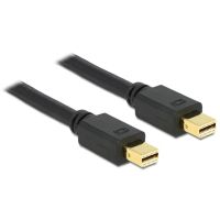 cable displayport delock 83475 2 m mini displayport a mini displayport negro