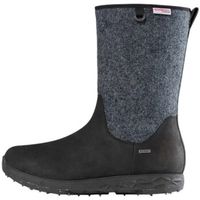 icebug descansos grove para mujer