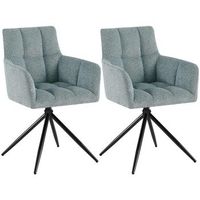 juego de 2 sillas de comedor jonah tela turquesa 59x59x87 cm clp