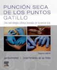 puncion seca de los puntos gatillo