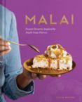 malai