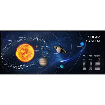 Gembird MP-SOLARSYSTEM-XL-01 Alfombrilla Gaming XL Cosmos