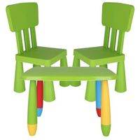 set mesita infantil 73 cm  2 sillas verde plastico resistente wellhome