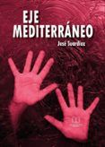 Eje mediterráneo