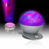 laser sphere projector