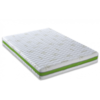colchon viscoelastico con nucleo hr 90x200 cm firmeza intermedia descansa