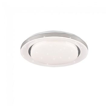 Plafón de techo led atria cct (18w)