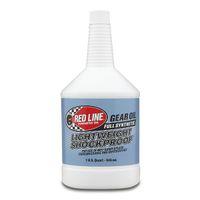 lightweight shockproof us quart - 946ml