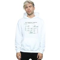 the big bang theory jersey friendship algorithm para hombre