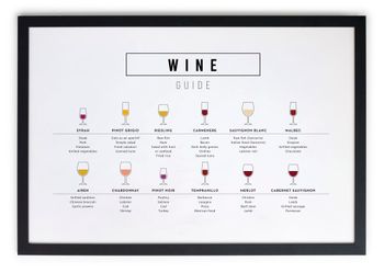 Cuadro con marco negro 40x30 guía de vinos