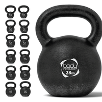 pesa rusa kettlebell de hierro fundido - 28 kg casa ancha y ergonomica
