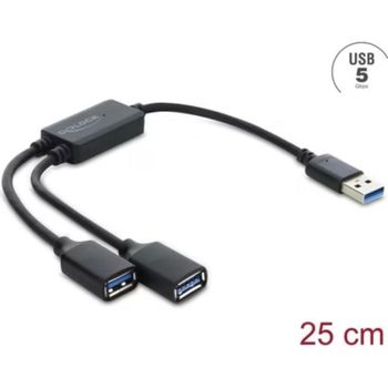 Hub USB Delock 2 Puertos USB-A 5Gbps 0,25m
