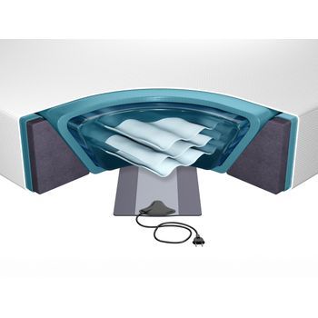Conjunto De Accesorios Para Cama De Agua Colchón 180 X 200 Cm Con Funda Bastidor De Espuma Acondicionador Y Calentadores Solers