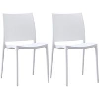 juego de 2 sillas de jardin meton plastico blanco 49x42x81 cm clp