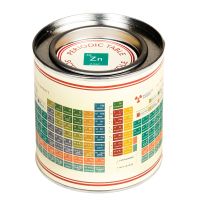 periodic table scented candle