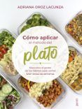como aplicar el metodo del plato