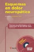 esquemas en dolor neuropatico: tecnicas neurofisiologicas en la e xplo