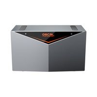 oscal powerstorage2000 1920wh ip65 balcon estaciones energiaampliable hasta 9600whsalida ac 1200w