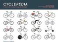 cyclepedia a tour of iconic bicycle designs